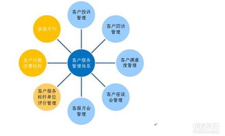 溫嶺市清華陽光太陽能官方網(wǎng)站 全市售后服務(wù)與咨詢熱線