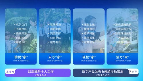 美置服務尊享怡悅解讀vol.2 以質領航，構筑美好生活服務保障體系